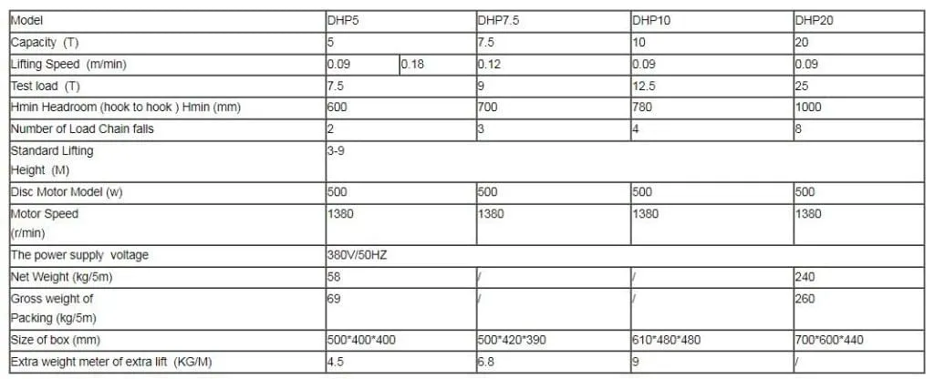 DHP Electric Chain Hoist