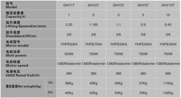 DHY Electric Chain Hoist