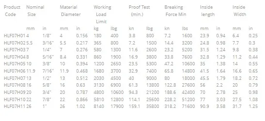 Proof Coil Chain Nacm96(G30)