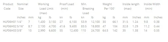 Transport Chain Nacm84/90(G70)