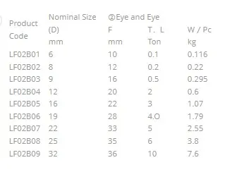 TURNBACKLES FRAME TYPE(FORGED STEEL) EYE&EYE(TB-E/E)