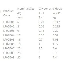 TURNBACKLES FRAME TYPE(FORGED STEEL) HOOK&HOOK(TB-H/H)