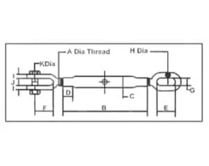 TURNBUCKLES RIGGING SCREW