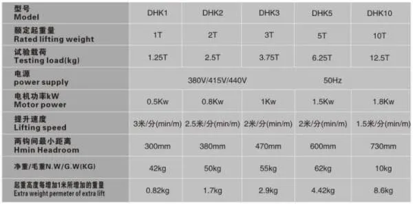 DHK Electric Hoist