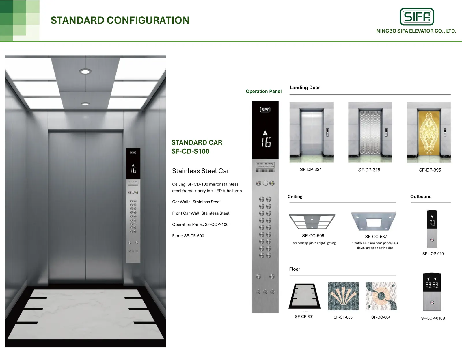 Passenger Elevator